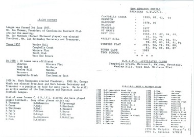 Document, History of CDJFL 1957-1994