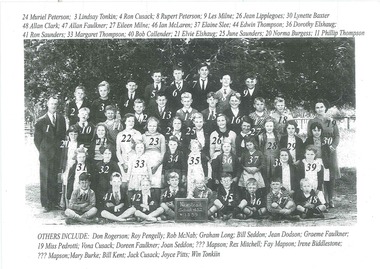 Photograph, Newstead School 1939
