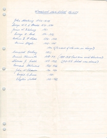 Document, List of Woodbrook School Headmasters