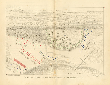 Hand drawn map of the Eureka Stockade