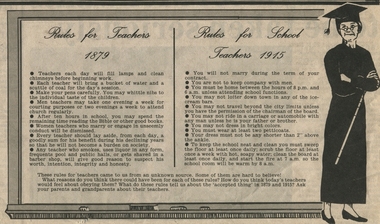 Printed Rules for Teachers 1879 and 1915