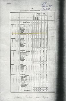 A chart of figures