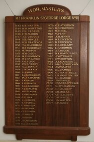 Photograph - Colour, Honor Board, Worshipful Masters Mt Franklin, St George Lodge 1943-2007