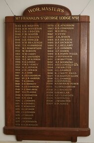 Furniture - Photograph - Colour, Honor Board, Worshipful Masters Mt Franklin, St George Lodge 1943-2007