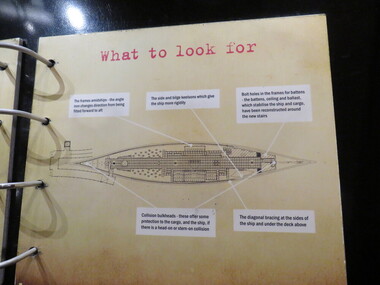 Photograph - Colour, Cutty Sark vessel and exhibition (Ship's Manual), Greenwich, England, 6 November 2016