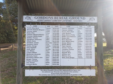 Photograph, Gordons Burial Ground, 2021