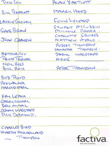 List, Band Members Circa 2004