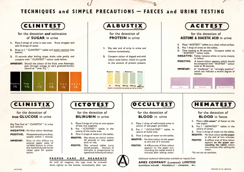 Northern District School of Nursing Graduates Association - Urine and Faeces Testing Chart