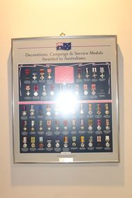 Memorabilia - Medal Board