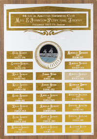 Memorabilia - Trophy ,  Perpetual Swimming