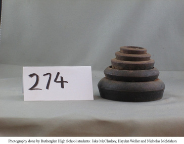 Functional object - Scales & Weights, 1910 (Approximate)