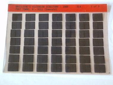 Microfiche, Bailliere's Victorian Directory 1868, 1868