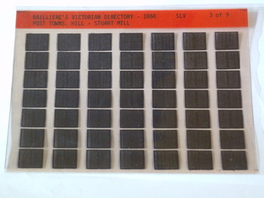 Microfiche, Bailliere's Victorian Directory 1868, 1868