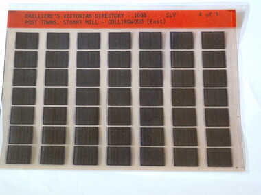 Microfiche, Bailliere's Victorian Directory 1868, 1868