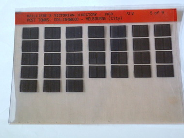 Microfiche, Bailliere's Victorian Directory 1868, 1868