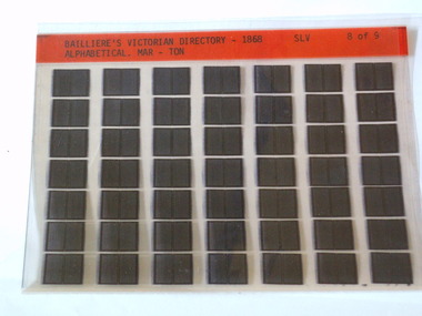 Microfiche, Bailliere's Victorian Directory 1868, 1868