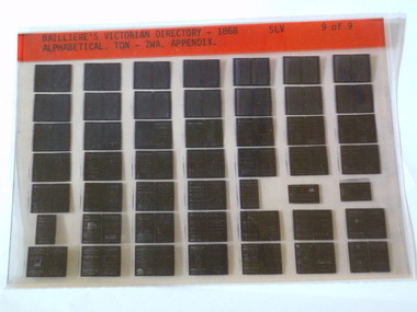 Microfiche, Bailliere's Victorian Directory 1868, 1868