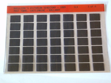 Microfiche, Bailliere's Victorian Directory 1868, 1868