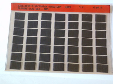 Microfiche, Bailliere's Victorian Directory 1868, 1868