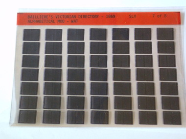 Microfiche, Bailliere's Victorian Directory 1868, 1868