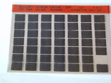 Microfiche, Bailliere's Victorian Directory 1868, 1868