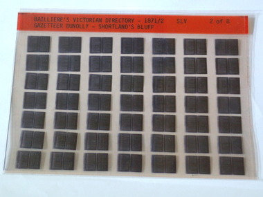 Microfiche, Bailliere's Victorian Directory 1871/2, 1871/72