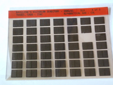 Microfiche, Bailliere's Victorian Directory 1880/81, 1880/81