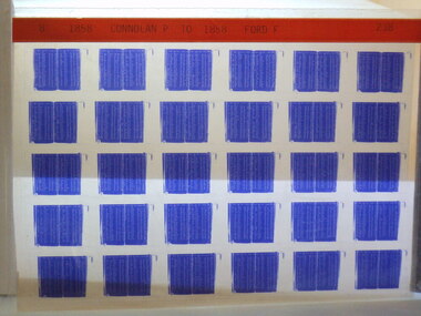 Microfiche, Births Register Index
