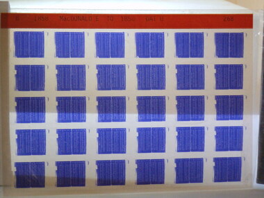 Microfiche, Births Register Index