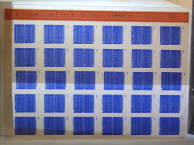Microfiche, Births Register Index