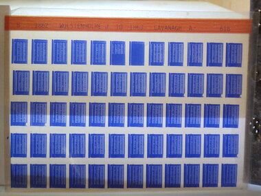 Microfiche, Births Register Index