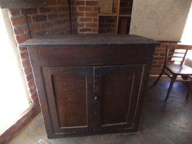 Desk, 1920s
