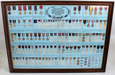 Poster - Framed Object, Medal Chart, Toye, Kenning and Spencer, Orders,decorations and medals of Great Britain, Nothern Ireland and the Commonwealth 1984, c1990
