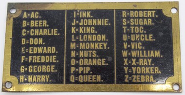 Souvenir - ID plate