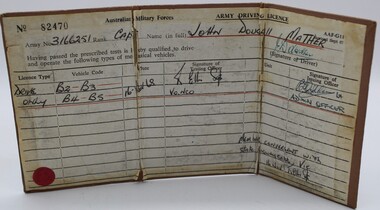 Document - Licence