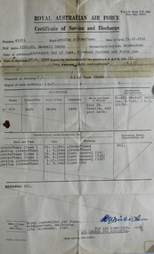Work on paper - Air Force Discharge  certificate and paperwork, Paperwork