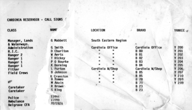 Information folder - Cardinia Reservoir