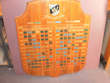 WHS House Competition Results Honour Board, 1946