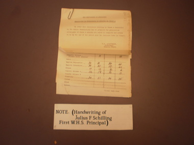 Memorandum to Principles of Schools, 1950