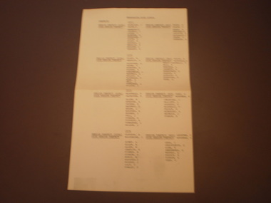 WHS Prefects list, 1973-1976