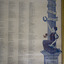Right side of poster showing illustration of column and woman holding wreath: Reads: Armentieres / Bullecourt / Passchendaele / Villers-Bretonneux / Freedom / 1919