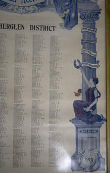 Right side of poster showing illustration of column and woman holding wreath: Reads: Armentieres / Bullecourt / Passchendaele / Villers-Bretonneux / Freedom / 1919