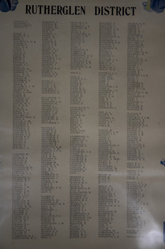 Detail of printed poster, white background, black text. Heading reads: Rutherglen District. Five coloumns of names in small sized print.