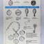 Back cover of the Sarah Coventry booklet for recruiting awards for jewellery sales in 1971.