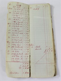 Interior of pages of ledger with a written list detailing spending on eggs, butter, and other household items 