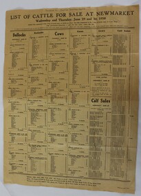 Front page of a newspaper with lists printed in black ink