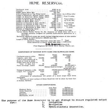 Table outlining dimensions of Hume Reservoir and comparisons to other dams