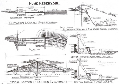 6 diagrams showing detailed Plans and Cross Sections of the Hume Reservoir