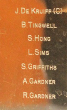 Names of members of winning team.