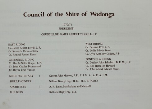 A list of members of the Council of the Shire of Wodonga 1970/71